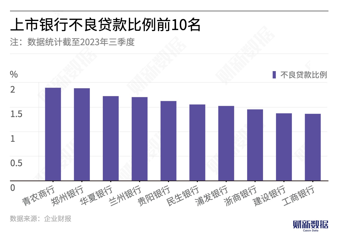 资本新规终稿落地