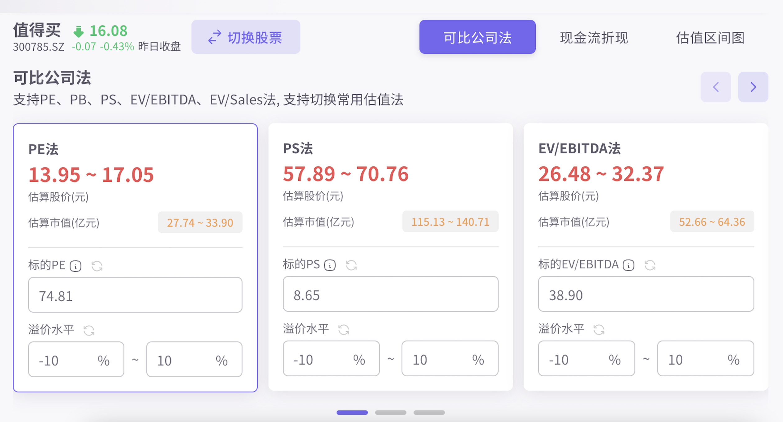 拼多多的业绩与争议